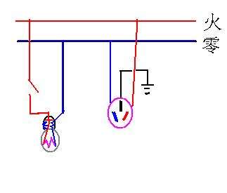 你知道辦公室裝修中照明開關(guān)為什么必須接在火線上？