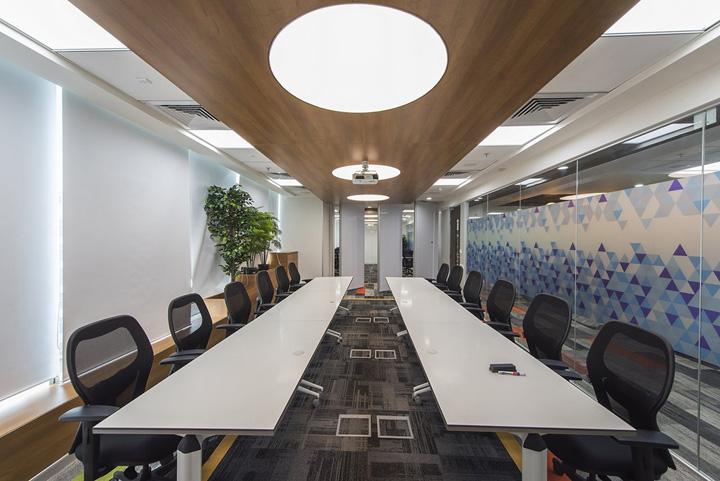 辦公室裝修中會(huì)議室設(shè)計(jì)時(shí)的側(cè)重點(diǎn)